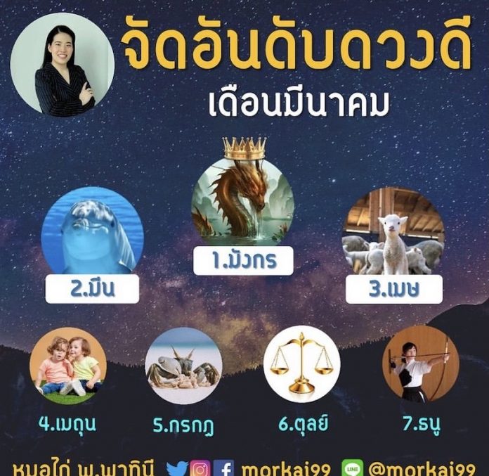 ดวงหมอไก่