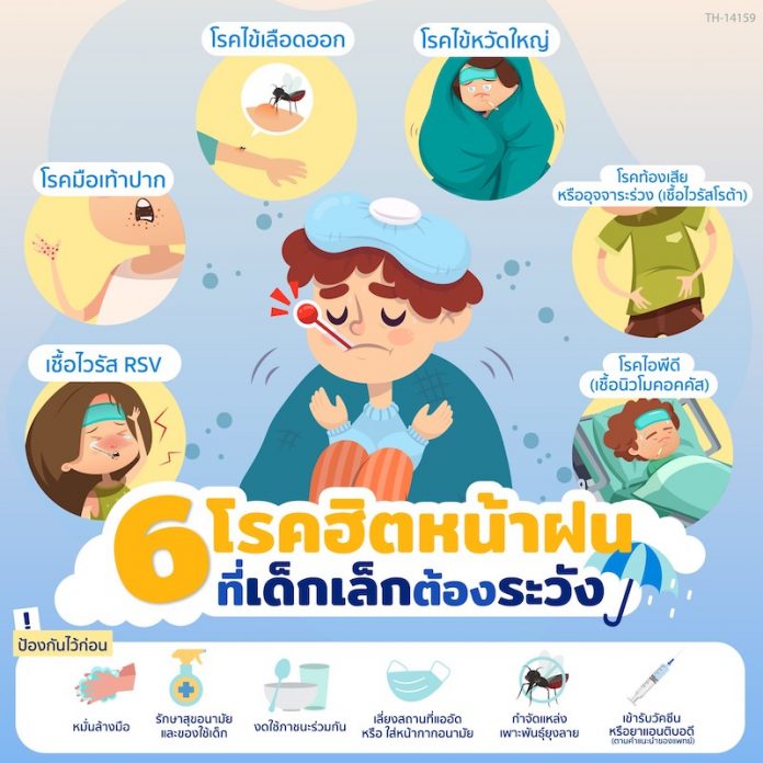 Common Seasonal Diseases in Children_Infographic_TH-14159