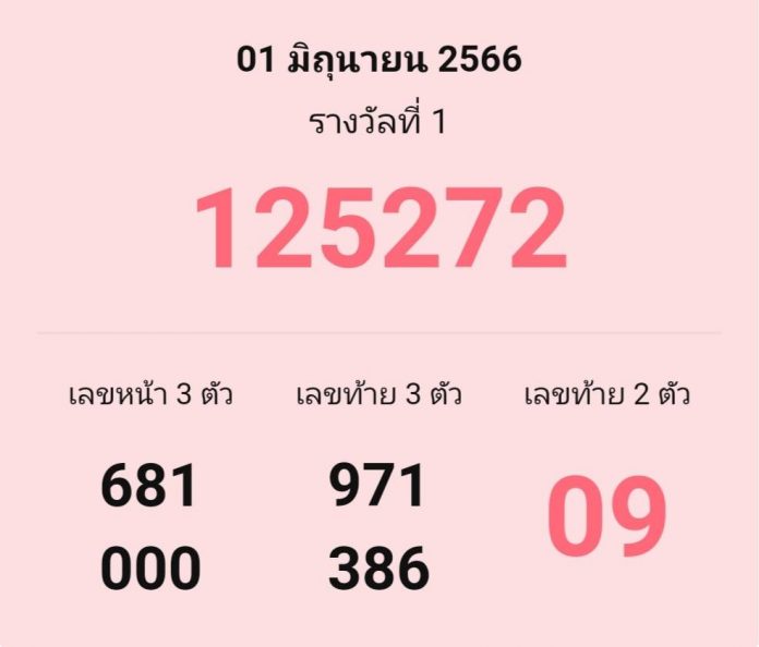 หวย