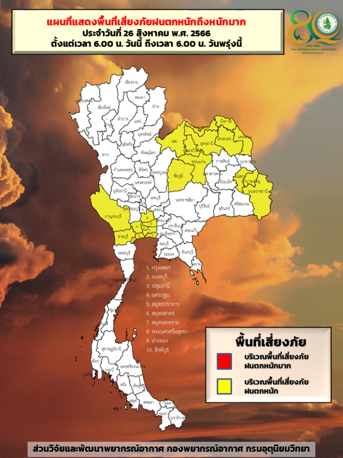 ฝนตกหนัก26ส.ค.
