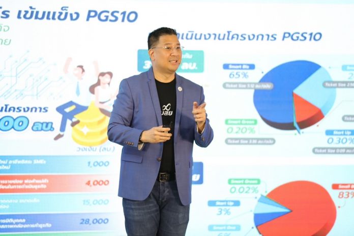 สิทธิกร
