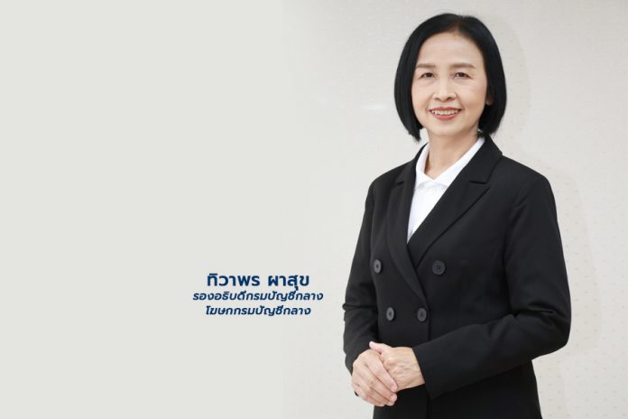 กรมบัญชีกลาง