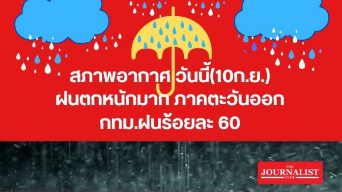 สภาพอากาศวันนี้10ก.ย.2566