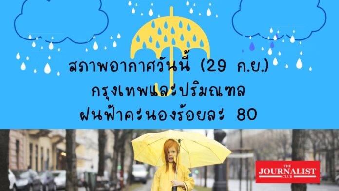สภาพอากาศวันนี้(29ก.ย.)