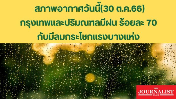 สภาพอากาศวันนี้ 24 ต.ค.66 (3)