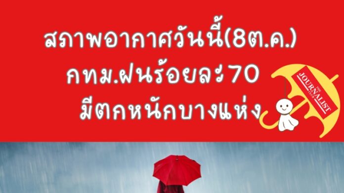 สภาพอากาศวันนี้(8ต.ค.66)