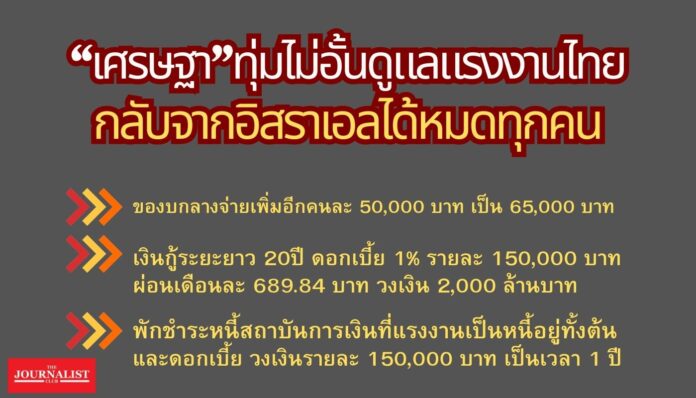 เศรษฐา แรงงานไทยในอิสราเอล
