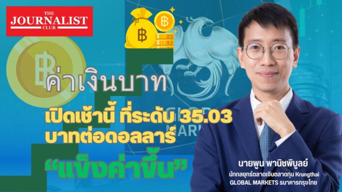ค่าเงินบาท 28พ.ย.66