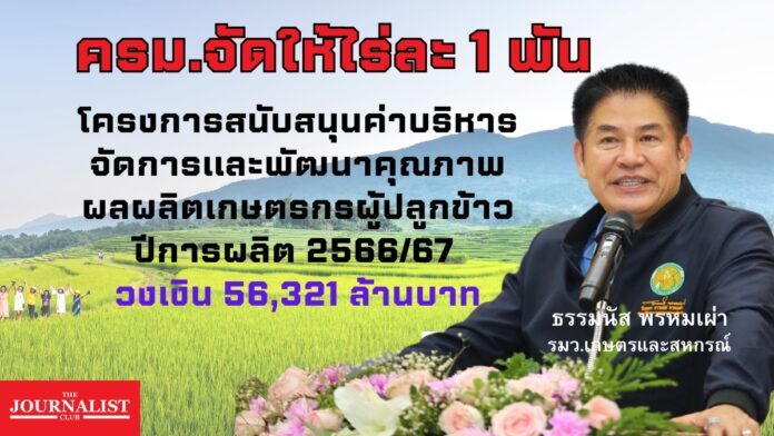 ธรรมนัส ชาวนา