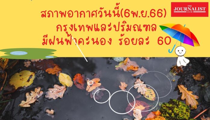สภาพอากาศวันนี้ 6พ.ย. 66