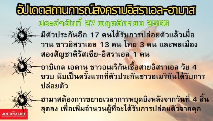อัปเดตสงครามอิสราเอล-ฮามาส 27พ.ย.66