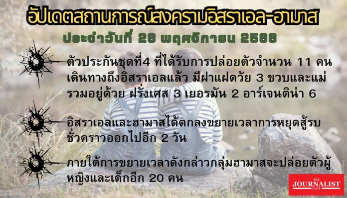 อัปเดตสงครามอิสราเอล-ฮามาส 28พ.ย.66