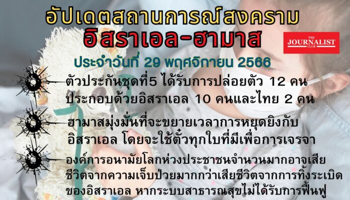อัปเดตสงครามอิสราเอล-ฮามาส 29 พ.ย.66 (2)