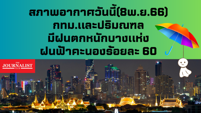 เช็คสภาพอากาศวันนี้ 8พ.ย. 66