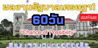 “เศรษฐา”ดันรถไฟความเร็วสูง ขนส่งทุเรียนไปจีนเพิ่มยอดขายล้านล้านบาท