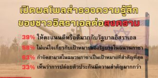 เปิดผลโพลสำรวจความรู้สึกของชาวอิสราเอลต่อสงคราม