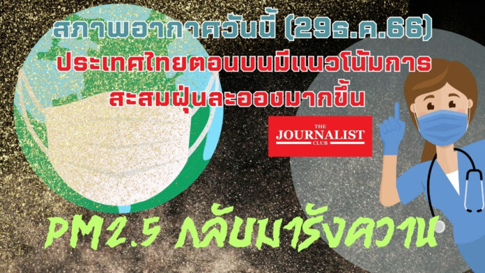 น้ำท่วม ฝุ่นพีเอ็ม2.5 29ธ.ค.66 PM2.5