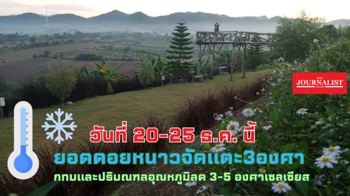 พยากรณ์อากาศ กรมอุตุนิยมวิทยา 19ธ.ค.2566 แม่คะนิ้ง