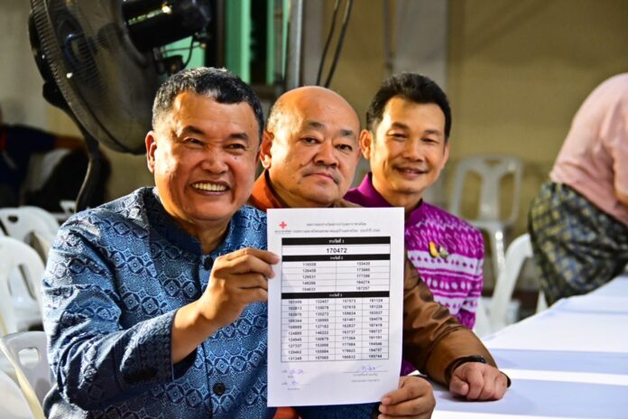 มหาดไทย สลากกาชาด