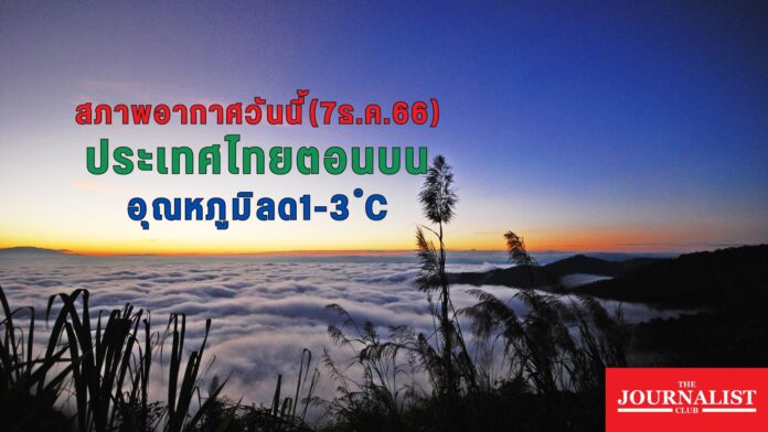 สภาพอากาศ 7 ธ.ค.66 กทม. มีฝน twitter (1)