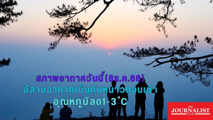สภาพอากาศ 8 ธ.ค.66 อีสานหนาว