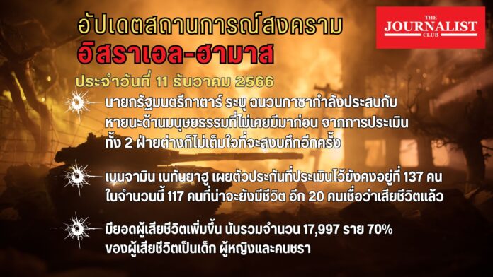 อัปเดตสงครามอิสราเอล-ฮามาส 11 ธ.ค.66