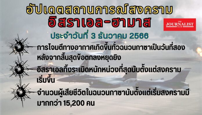 อัปเดตสงครามอิสราเอล-ฮามาส 3 ธ.ค.66