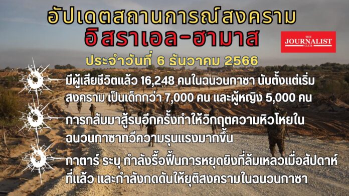 อัปเดตสงครามอิสราเอล-ฮามาส 6 ธ.ค.66