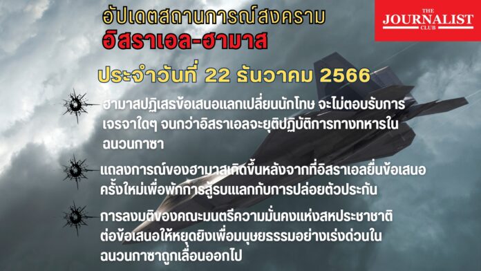 อัปเดตสงครามอิสราเอล-ฮามาส ตัวประกัน หยุดยิง 22 ธ.ค.66