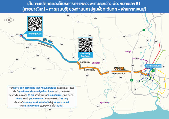แผนที่การเดินทาง M81-01