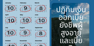 เช็คปฏิทินเงินออก!เบี้ยยังชีพผู้สูงอายุ และเบี้ยผู้พิการ ปี67