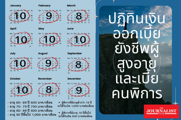 ปฏิทิน เบื้ยยังชีพ คนพิการ วันเงินออก (1)