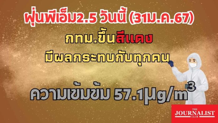 _ฝุ่นพิษ ฝุ่นพีเอ็ม 2.5 วันที่ 31 ม.ค.67 กทม. กรุงเทพมหานคร