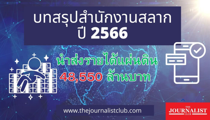 สำนักงานสลากกินแบ่งรัฐบาล