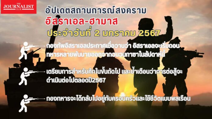 อัปเดตสถานการณ์สงคราม อิสราเอล ฮามาส 2 ม.ค.2567 กลับบ้าน
