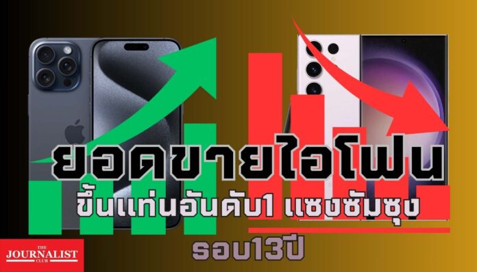 ไอโฟน ซัมซุง ยอดขาย โทรศัพท์มือถือ อันดับ1