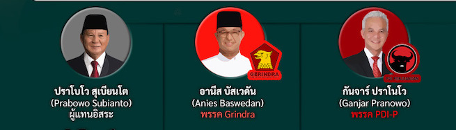 Indonesia-election