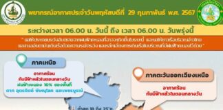 กรมอุตุฯ พยากรณ์อากาศวันนี้(29ก.พ.) ทั่วไทยอากาศร้อนอบอ้าว