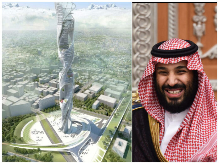 MBS