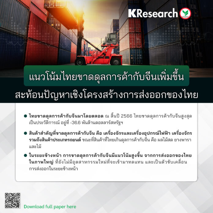 Thai-Trade-Balance-China