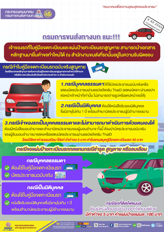 แนะ แป่นป้ายและทะเบียน สูญหาย