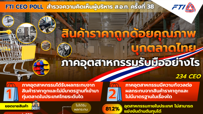info FTI CEO Poll
