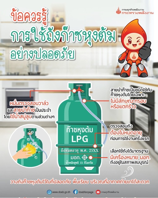 กรมธุรกิจพลังงาน ถังก๊าซหุงต้ม กรมธุรกิจพลังงาน