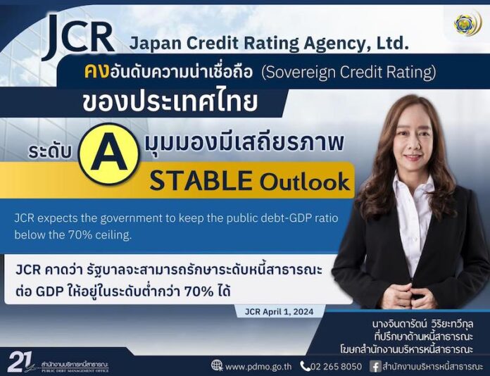 JCR