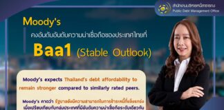 Moody’s Ratings Thailand’s Baa1 rating