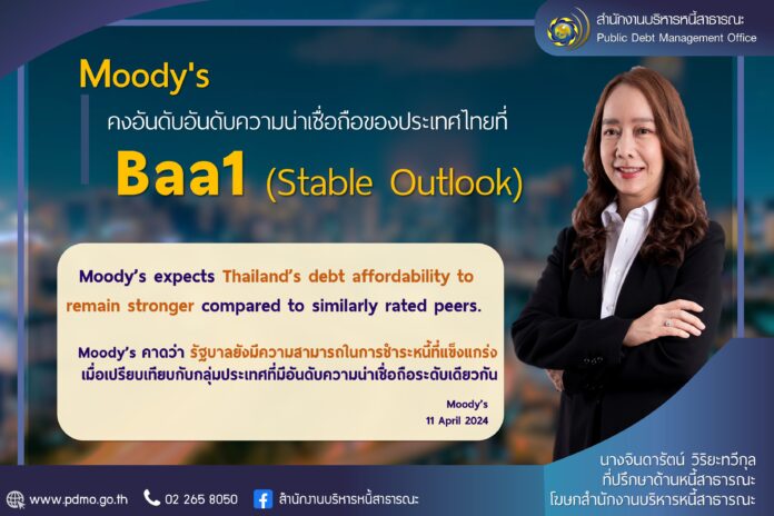 Moody’s Ratings Thailand’s Baa1 rating