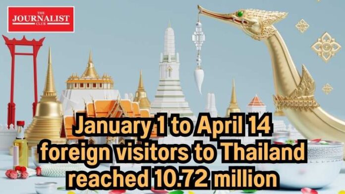 foreign visitors to Thailand foreign visitors to Thailand