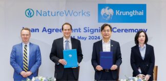 “กรุงไทย” ปล่อยกู้ 12,600 ลบ. ขับเคลื่อน เศรษฐกิจชีวภาพ