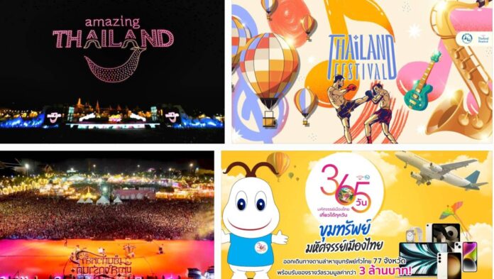 Thai 55เมืองน่าเที่ยว เที่ยว ไทย tourism