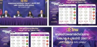 บริษัท การบินไทย จำกัด (มหาชน) และบริษัทย่อย โชว์ผลการดำเนินงานไตรมาส 1 ปี 2567 ยืนหยัดทำรายได้รวม 45,955 ล้านบาท มีกำไรสุทธิ 2,423 ล้านบาท